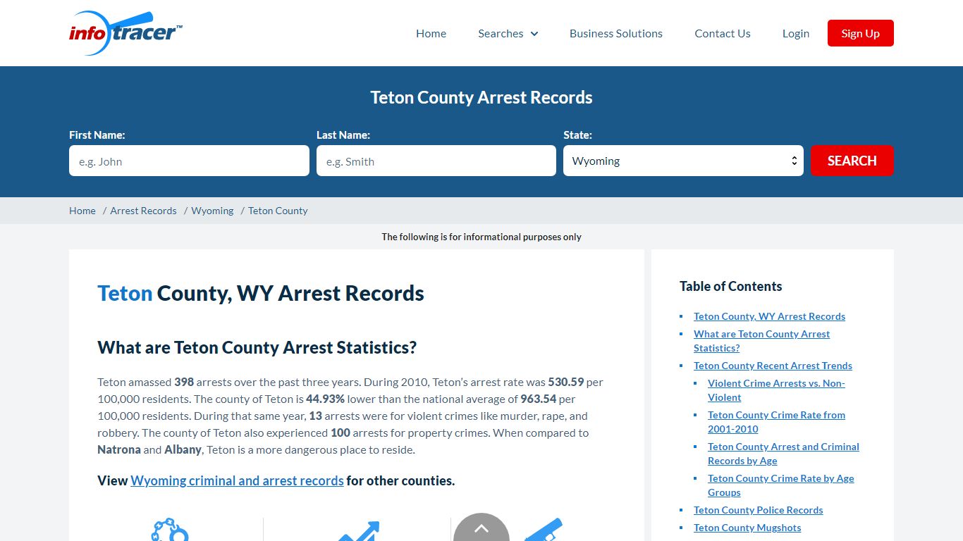 Teton County, WY Arrests, Mugshots & Jail Records - InfoTracer